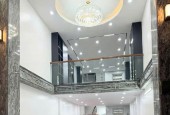 NHANH CÒN KỊP! BÁN LUÔN NHÀ phố Bạch Mai, HBT 35m 5T– Thang Máy 450kg. Gần ĐH Bách Khoa, Kinh Tế – Chỉ 7,95 Tỷ